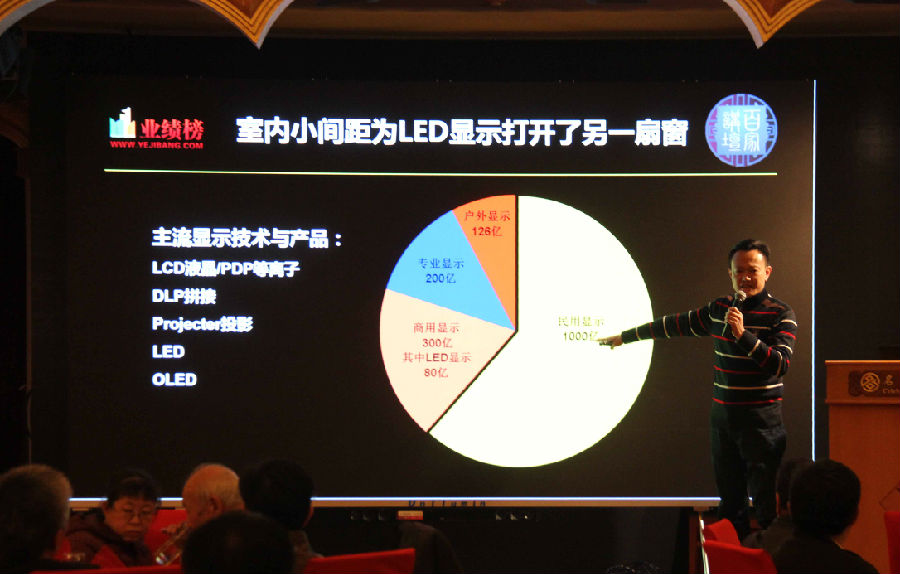 UTV 2015交流会 共创hjc黄金城集团 - 黄金城xhjc官方网站渠道“U生态”