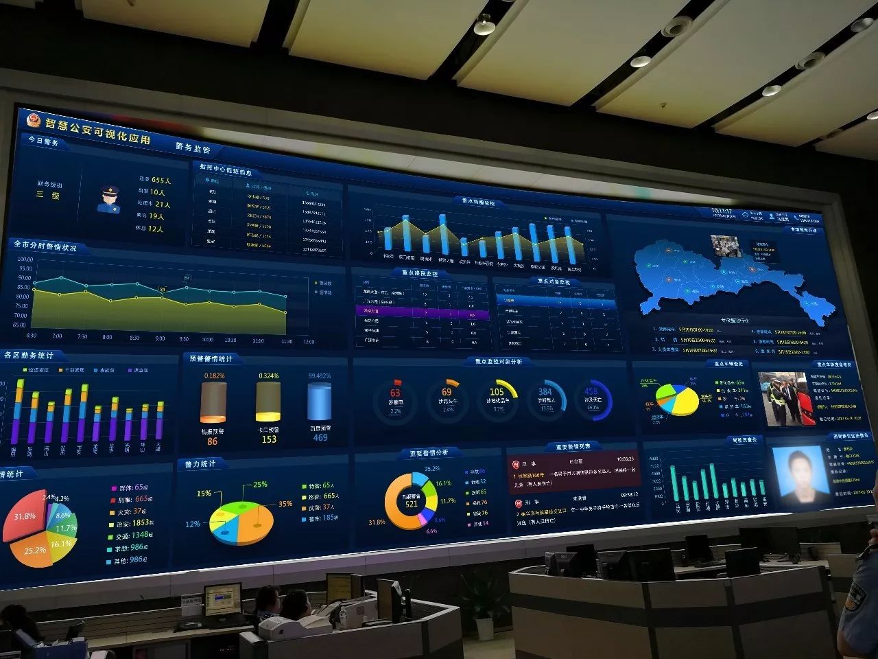 深圳公安110指挥中心.jpg 深圳公安110指挥中心.jpg