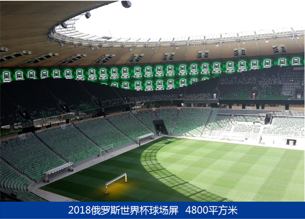 俄罗斯克拉斯诺达尔球馆4800㎡巨型异形屏-2018世界杯场馆.png 俄罗斯克拉斯诺达尔球馆4800㎡巨型异形屏-2018世界杯场馆.png