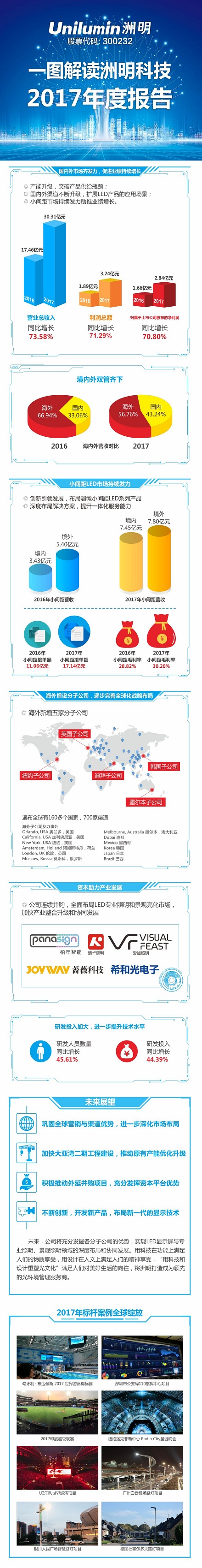 2017年年报-终稿.jpg 2017年年报-终稿.jpg